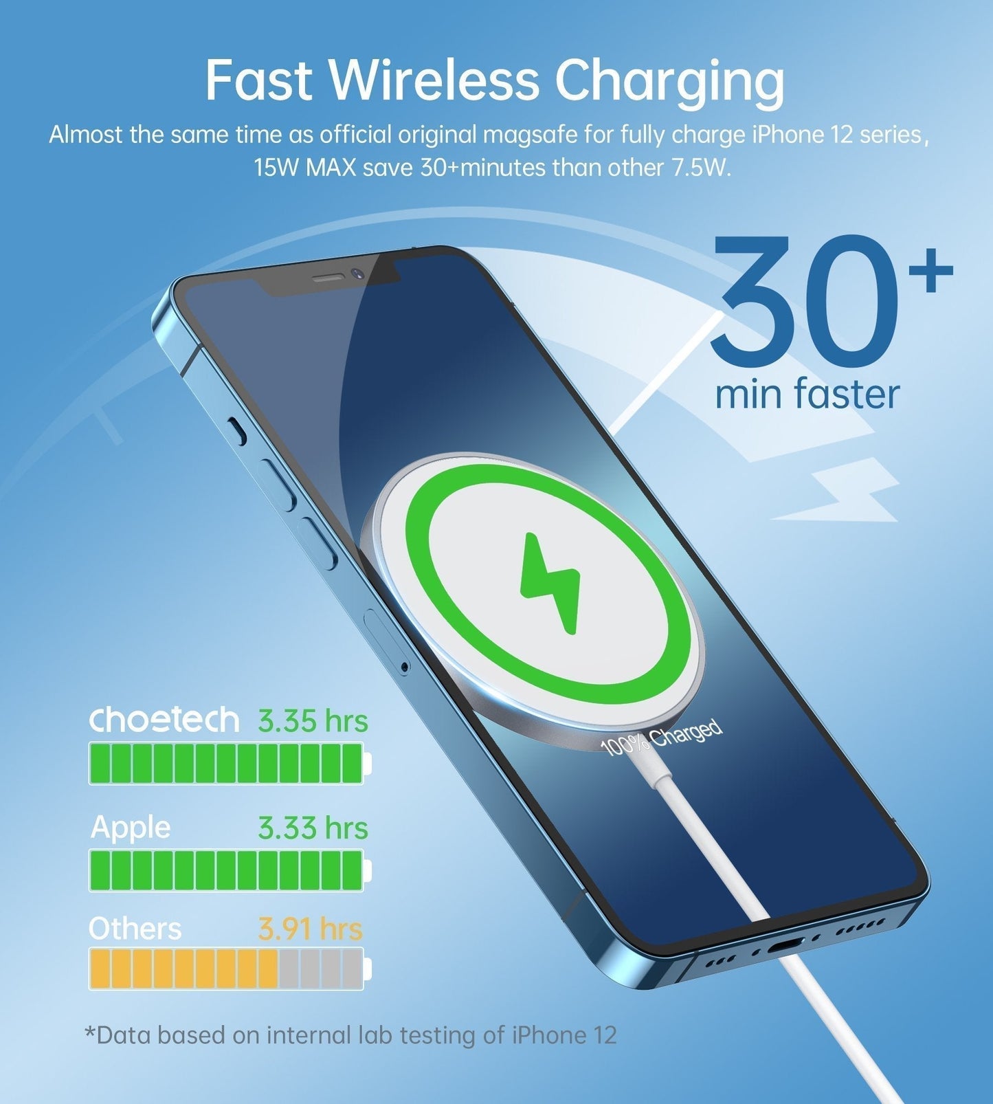 MagSafe 15W Magnetic Wireless Charger casemarts