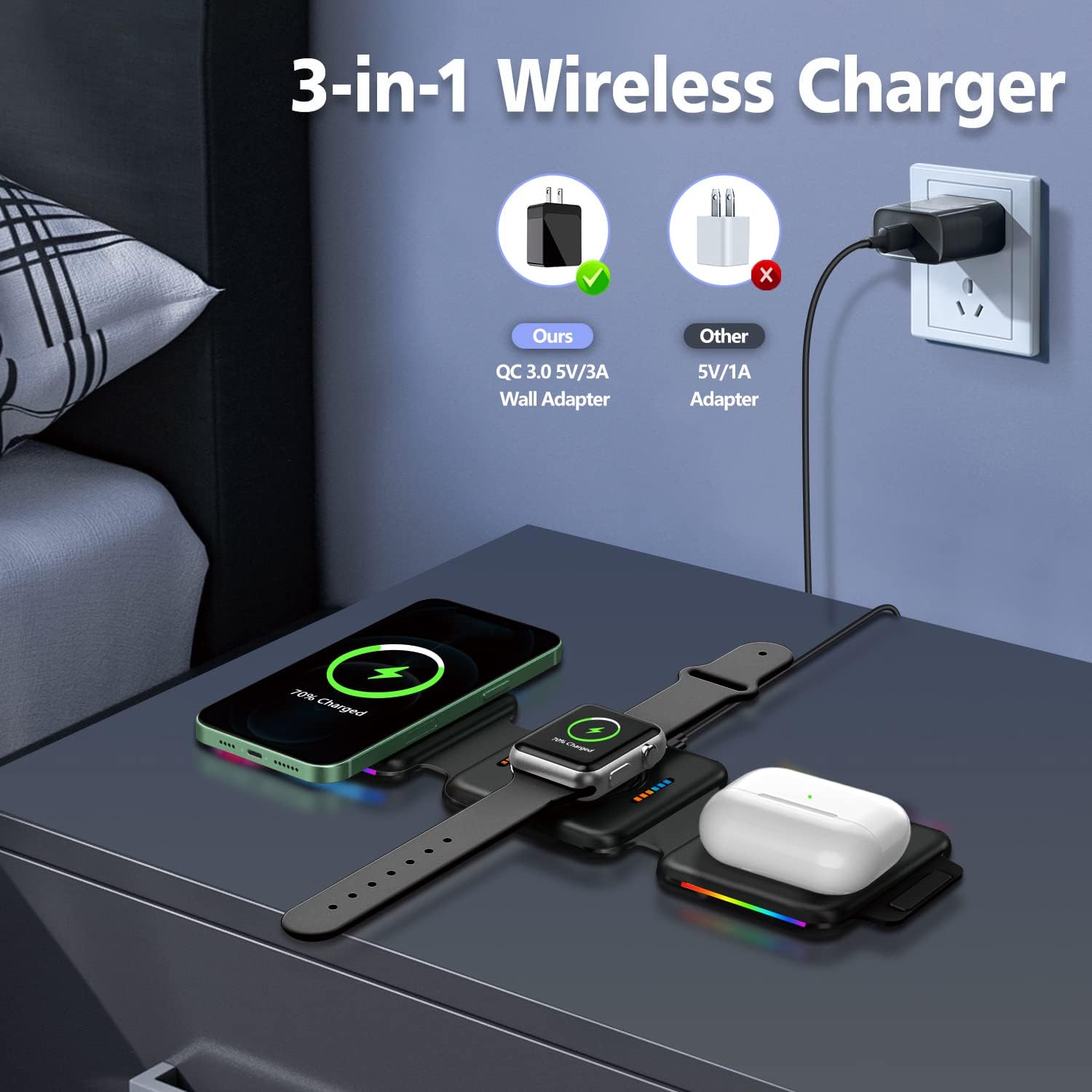 TriFold™ 3-in-1 Magnetic Wireless Charger Stand casemarts