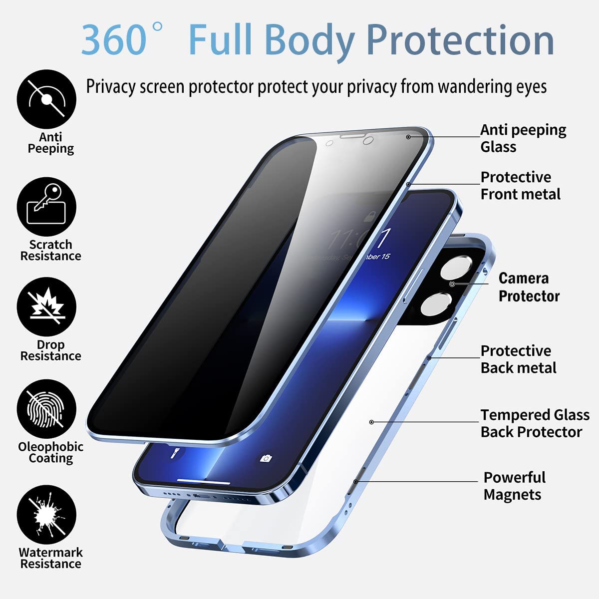 360° Anti Peep Magnetic Titanium Metal Case with Magic Screen Protector ( iPhone ) casegrams