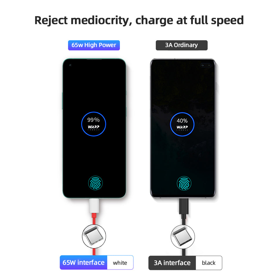 OnePlus Warp Charge 'Type-C to Type-C' Cable casemarts