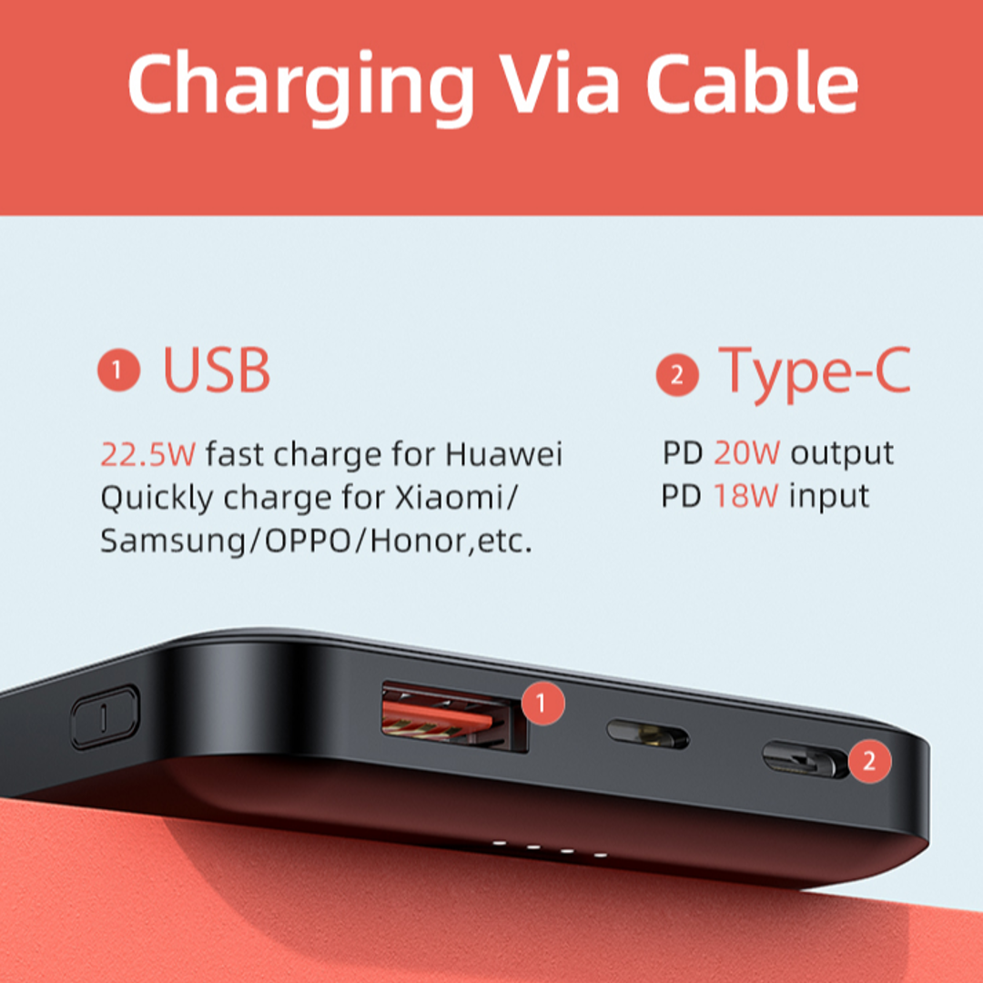 USAMS - QC+PD Fast Charging Magnetic Wireless Powerbank casemarts