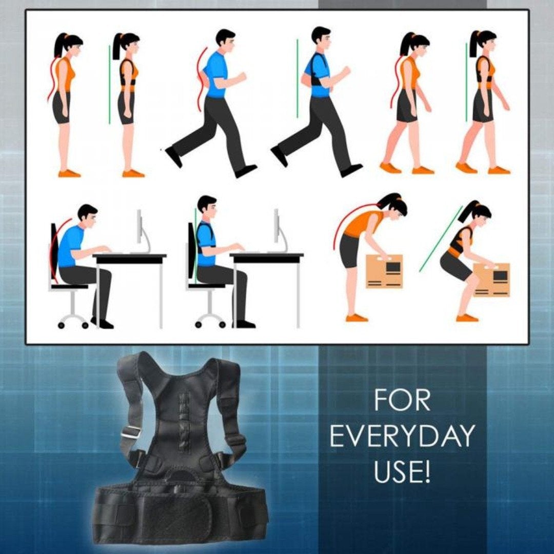 Posture Now - Relief From Bad Posture and Back Problems ! casemarts