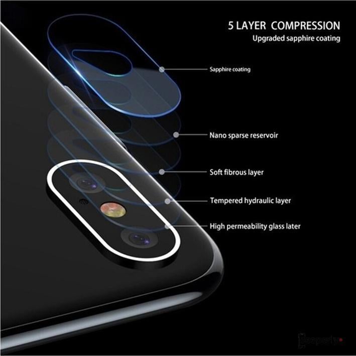 TOTU ® iPhone X Camera Lens Glass Protector and Ring casemarts